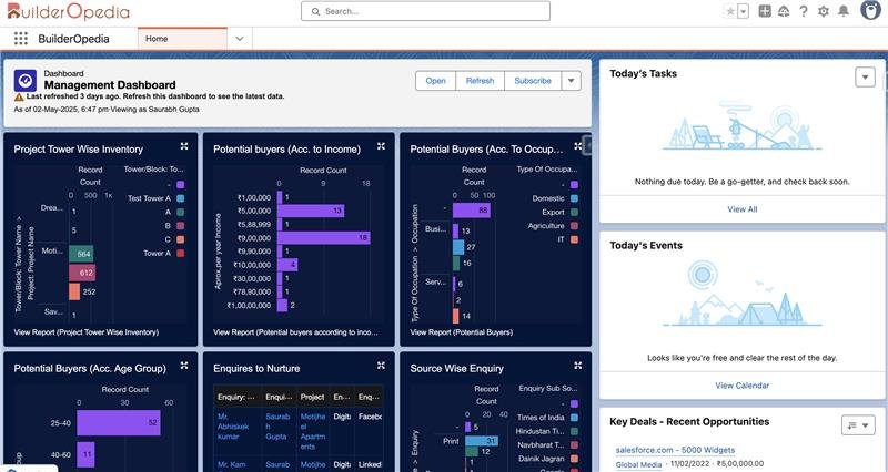 Real Estate CRM Solution - BuilderOpedia