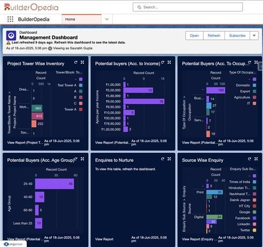 BuilderOpedia Dashboard