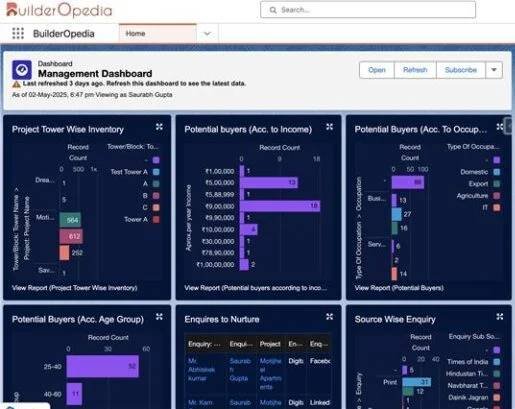 BuilderOpedia Dashboard