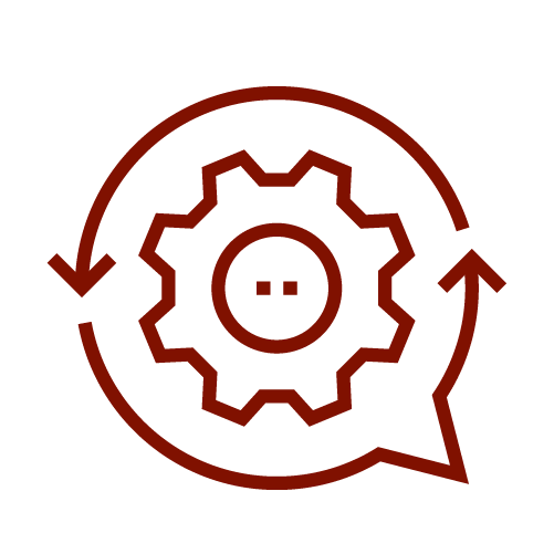 Auto Response and Ai Routing