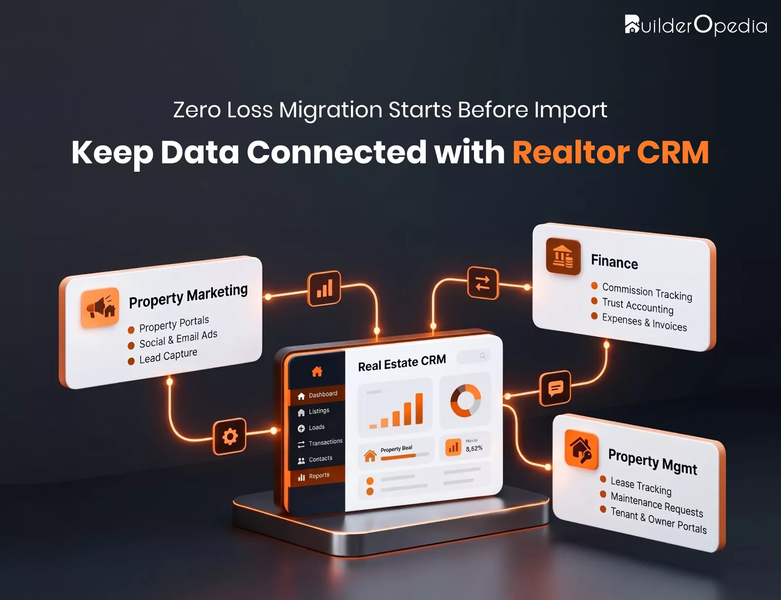 How to Transfer Your User Data from Legacy Systems to a Fully AI-equipped Real Estate CRM Platform Without Any Loss